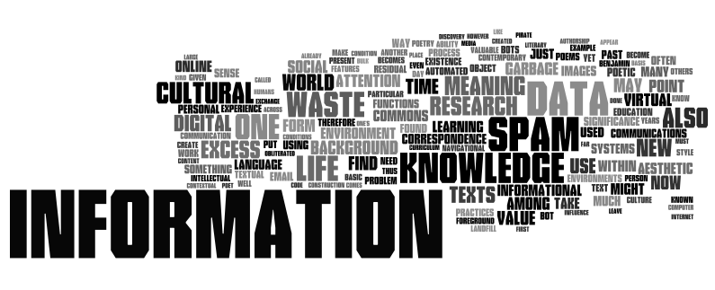 wordle